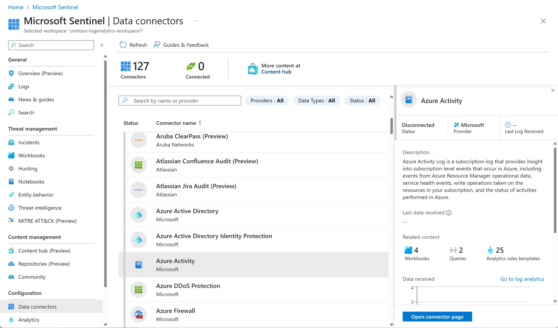 Data Connectors in Microsoft Sentinel