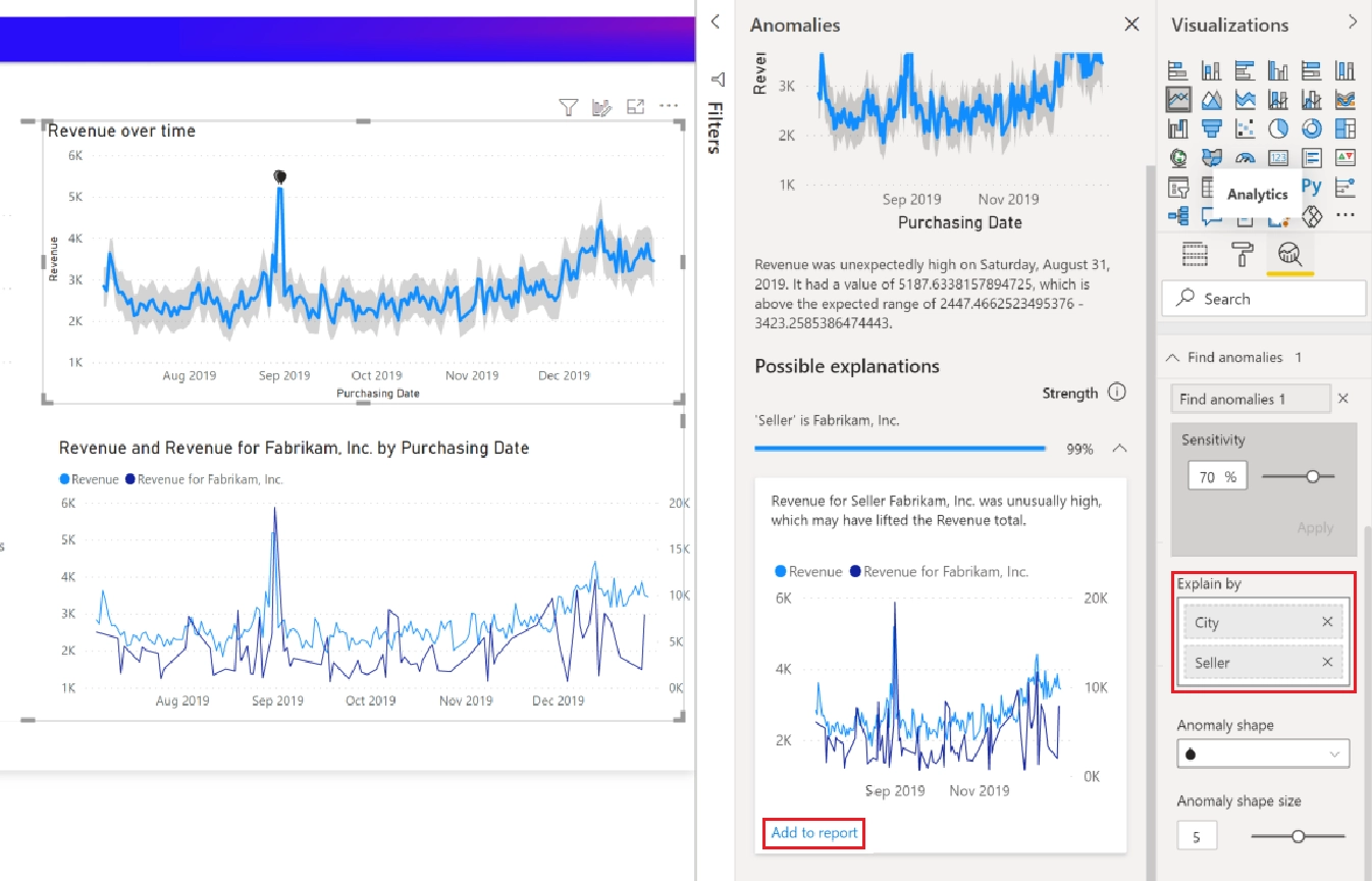 Anomaly Detection Visual